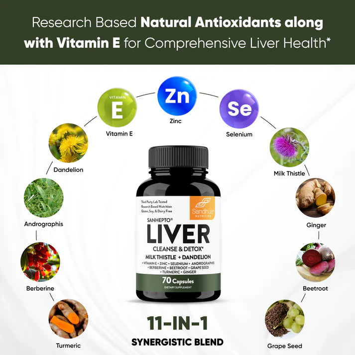 LIVER – LIMPIEZA HEPÁTICA NATURAL Y EFECTIVA 🌿