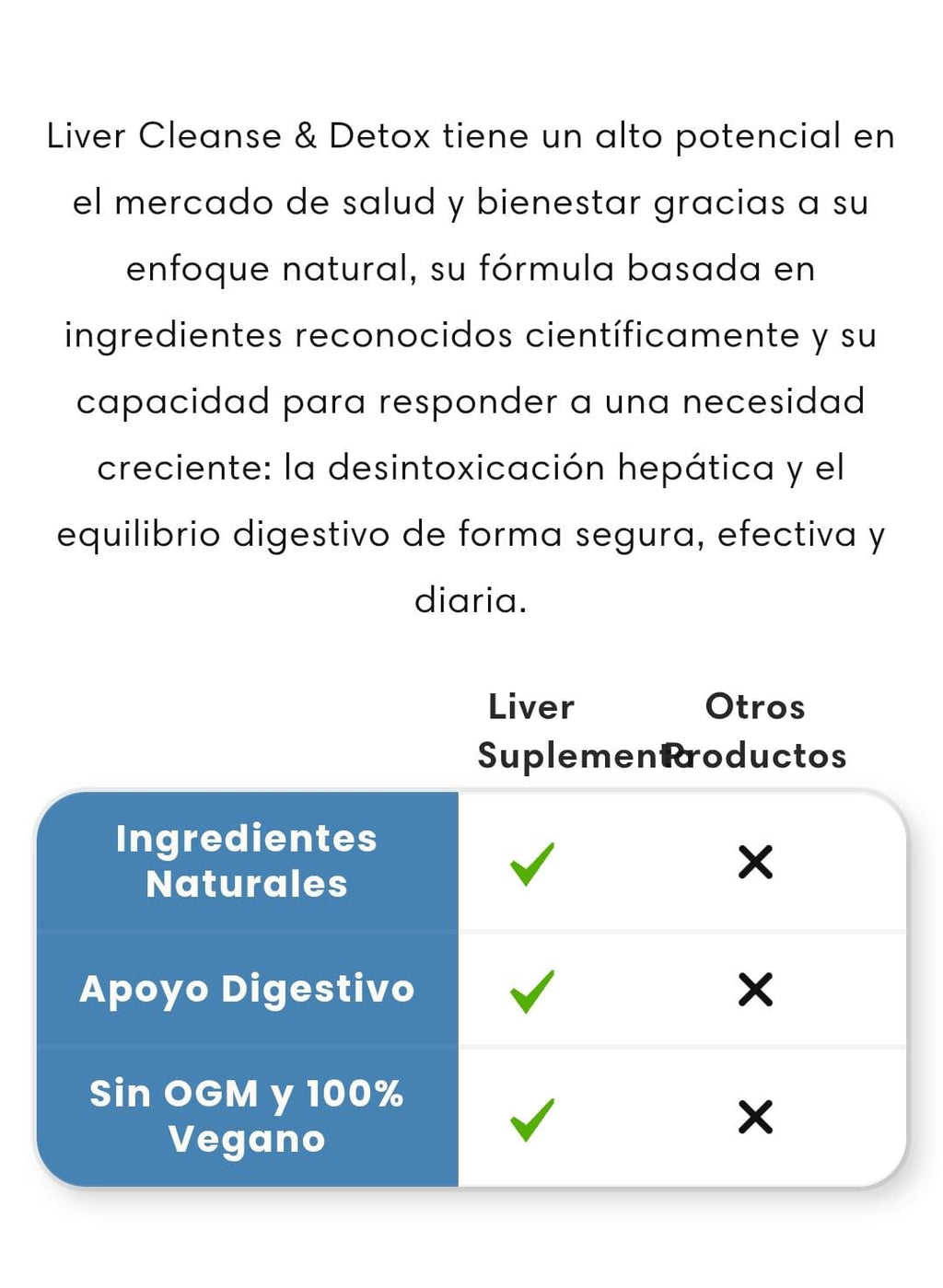 LIVER – LIMPIEZA HEPÁTICA NATURAL Y EFECTIVA 🌿