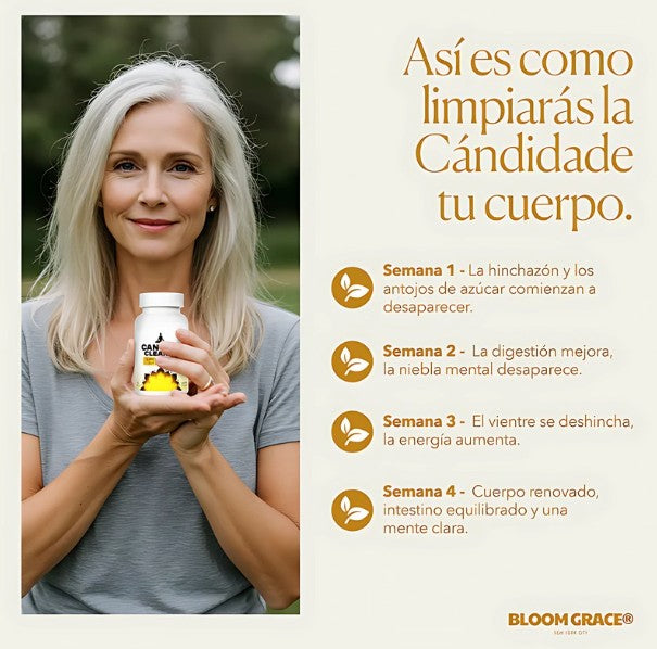 CANDIDA CLEANSE – RESTAURA TU EQUILIBRIO. RECUPERA TU BIENESTAR